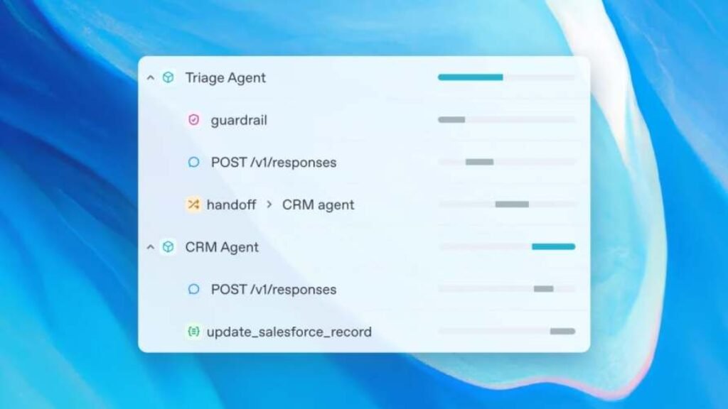 OpenAI AI Agent Tools