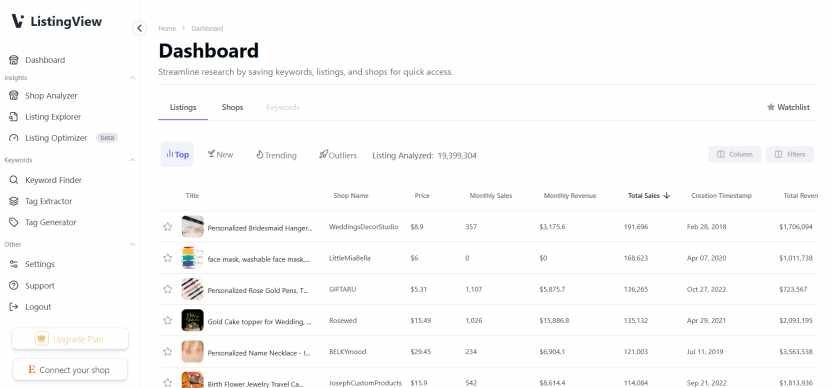 ListingView Dashboard